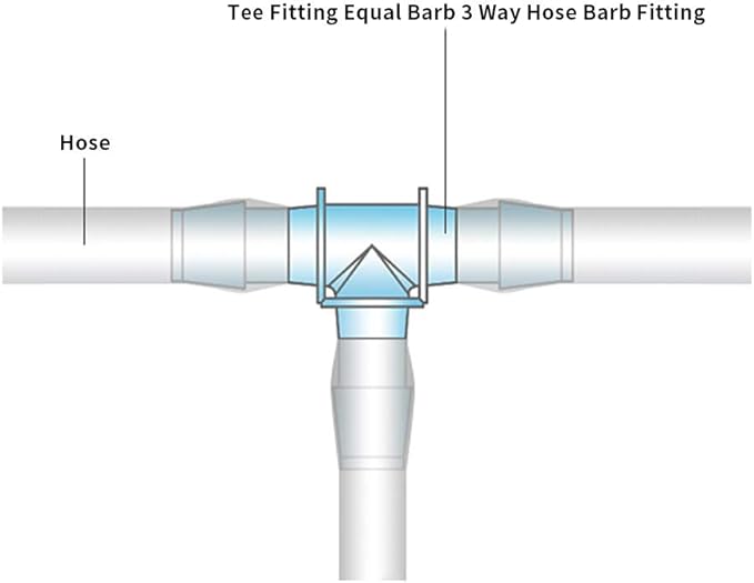1/2" Tee Fitting Equal Barb 3 Way Hose Barb Fitting,Splicer Joint Mender Adapter Union Fitting for Fuel Gas Liquid Air (Pack of 5)