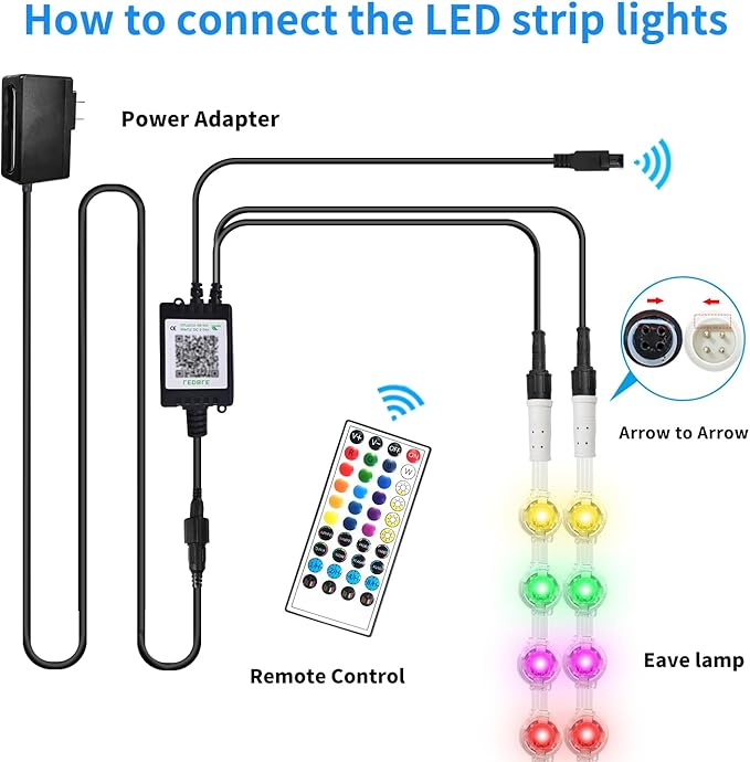 500ft Permanent Outdoor Light,RGB Eave Lights Music Sync IP67 Waterproof Outdoor Eave Lights Lighting, can be Used for Garden,House,Party,Holiday Decoration(2 Rolls of 250ft)