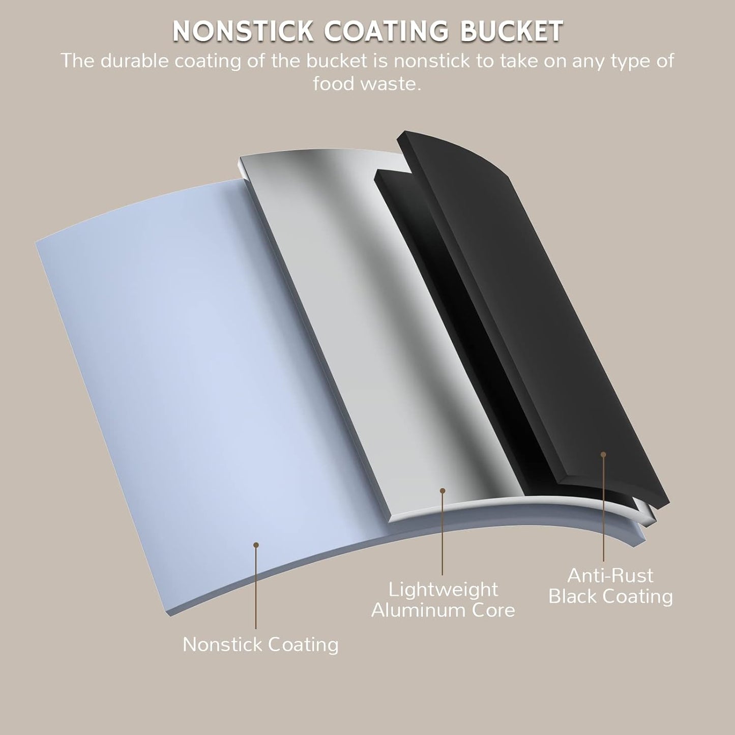 Airthereal Revive Electric Kitchen Composter, SHARKSDEN Tri-Blade, Turn Food Waste and Scraps into Dry Compost Fertilizer for Plants, R500 Gray