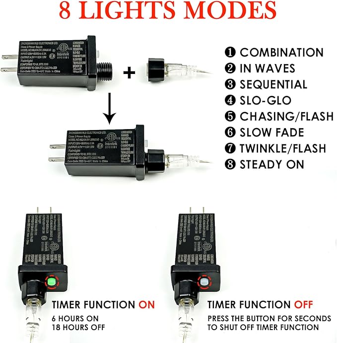 66Ft 200LED Fairy Lights Plug in, Waterproof String Lights Outdoor & Indoor 8 Modes with Timer, Valentines Light Bedroom Decor, Twinkle Light for Girl's Room Garden Christmas Decorations (Red)