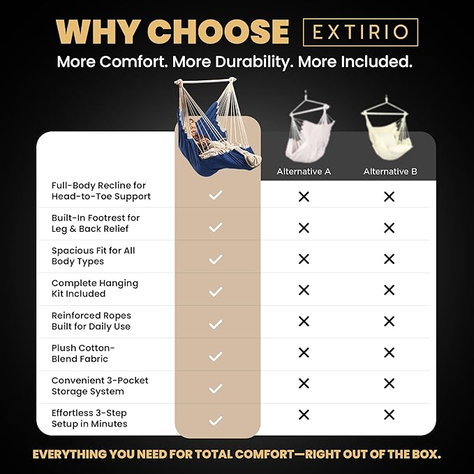 Hanging Hammock Chair Swing โ Hanging Chair Outdoor & Indoor - Hammock Swing Chair โ Quick & Easy Setup with Hardware Kit โ Durable & Spacious Full Body Support โ Holds 440 Lbs