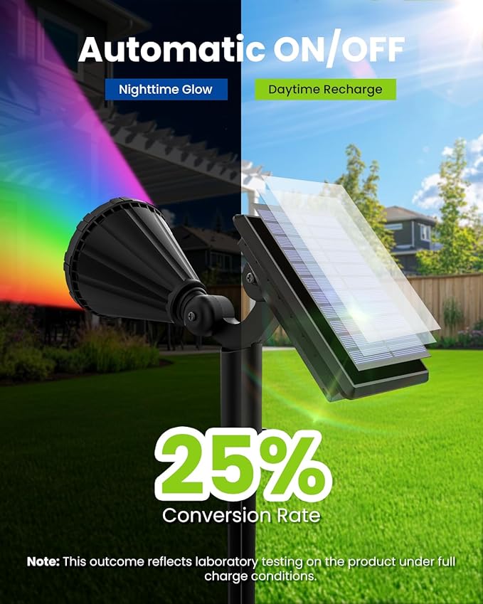 Color Changing Solar Spot Lights Outdoor Halloween Decorations Lights Multicolor,Waterproof Landscape Spotlights for Tree, House, Yard, Garden, Christamas Decorations-4 Pack