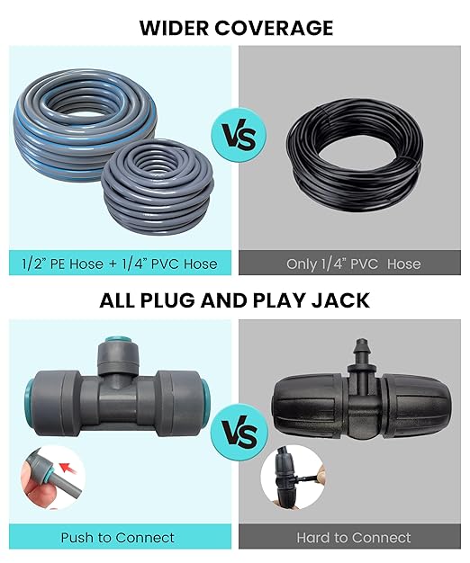 Automatic Drip Irrigation Kits with Y-Type Distribution Tubing, 14 Drip and Spray Integrated Nozzles, 33ft PE Main Tube, and 33ft PVC Branch Tubing for Garden, Patio, and Greenhouse