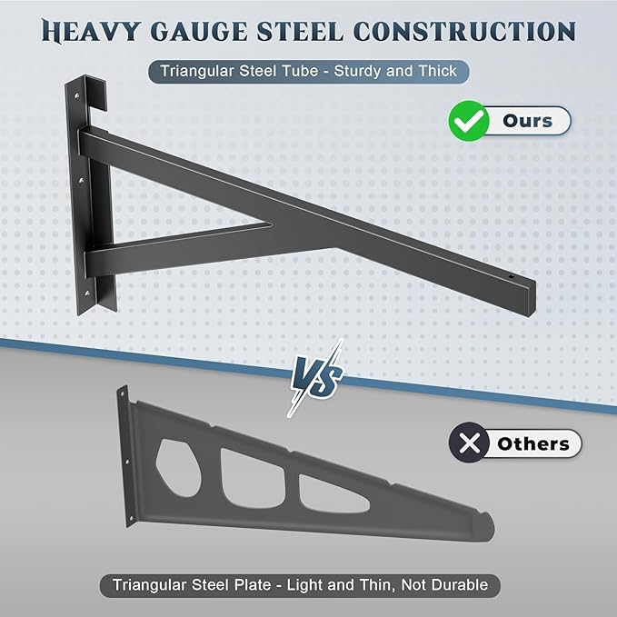 4 Pack Heavy Duty Garage Wall Shelving Set (2x3ft), Wall Mounted Garage Shelves 1000lbs Capacity, 24"x72" Shelf Storage Rack Floating Shelves, Black