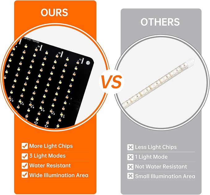 Indoor Plant Stand with Grow Lights , 7 Tier Corner Wooden Tall Grow Light Stand for Indoor Plants , Full Spectrum Dimmable 50W(5x10W) LED Grow Light Panel with Timer for Garden , Living Room