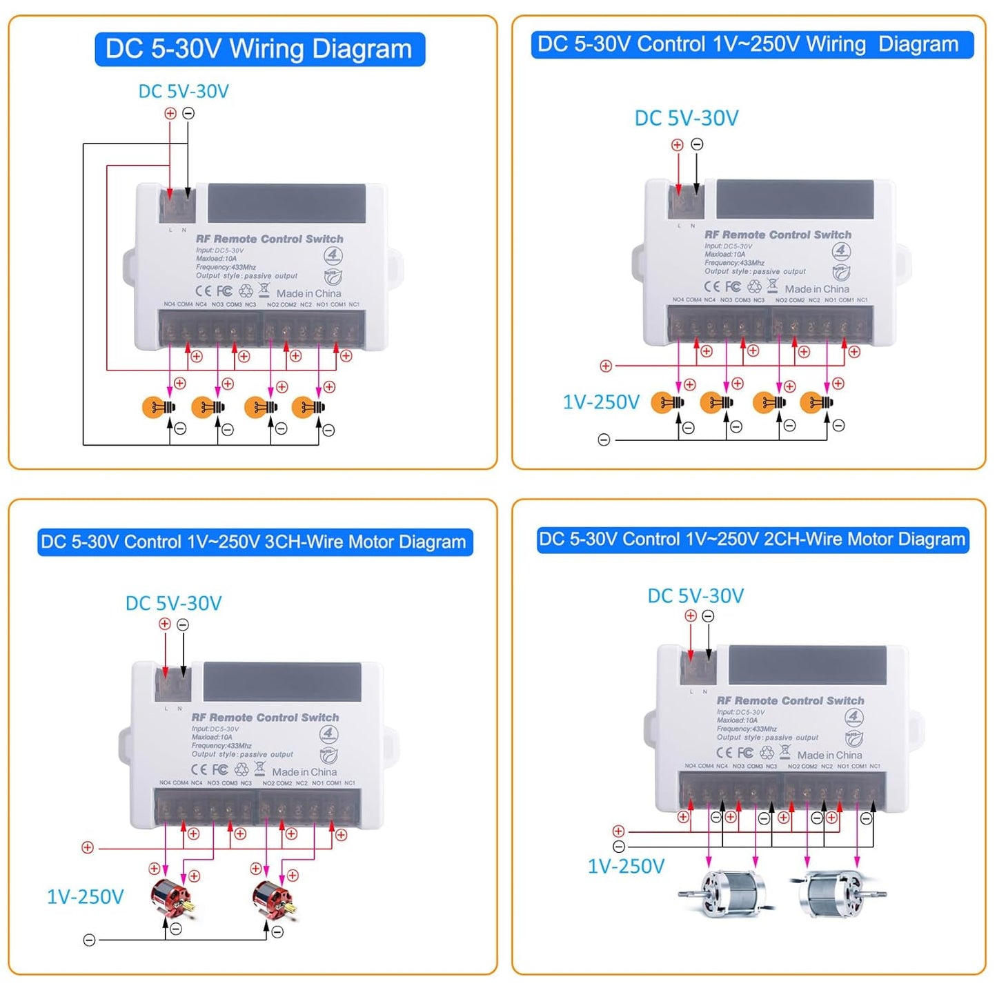 12V 24V 2 Channels Wireless Relay Remote Control Switch, RF 433Mhz DC 5V-30V Garage Door Opener Wireless Switch with Receiver 2 Transmitters, Easy to Terminal Wiring (4CH 1* Controller 433Mhz)