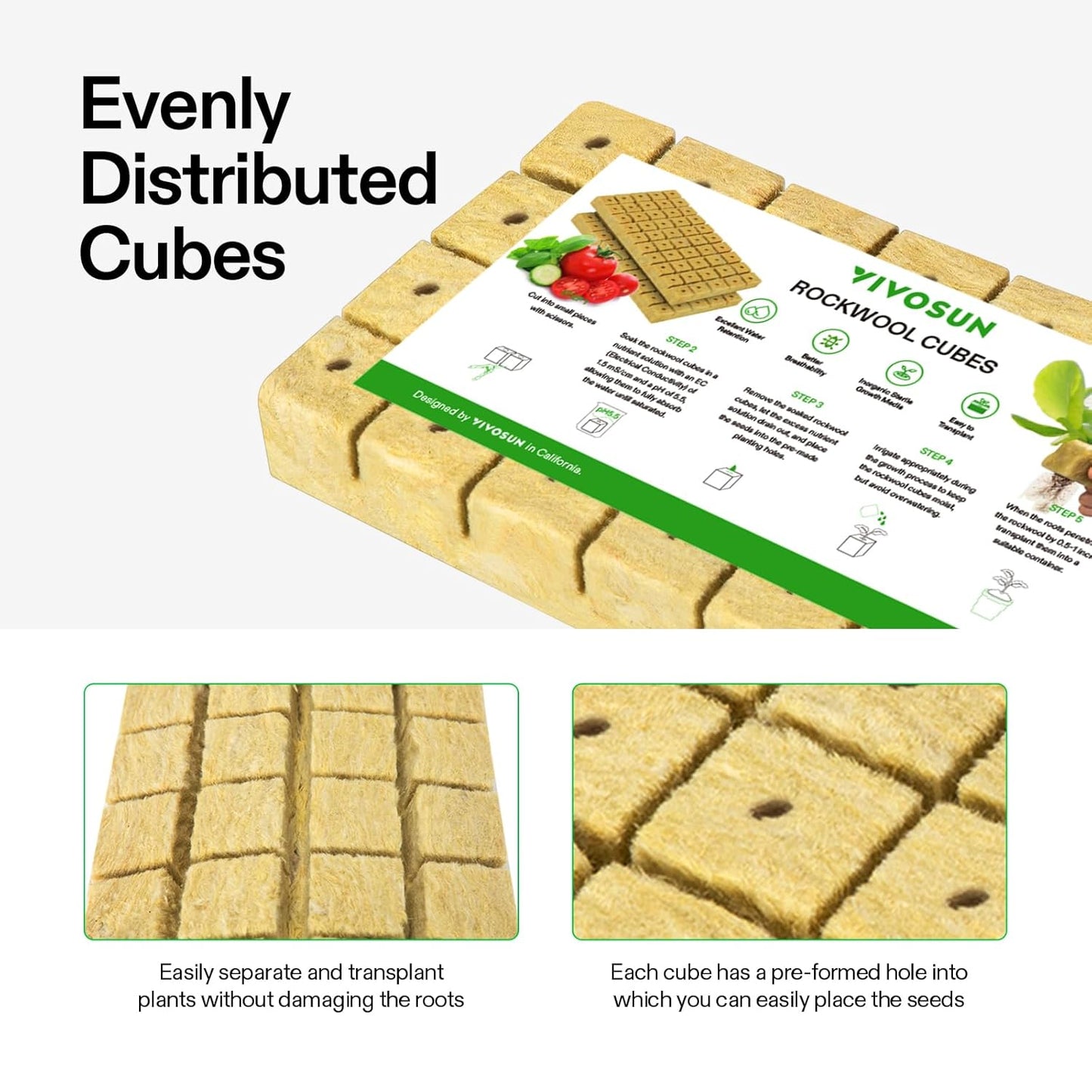 VIVOSUN 1.6" Rockwool Cubes, 28 Plugs Stonewool Starter Grow Cubes for Cuttings, Cloning, Plant Propagation, Seed Starting, Hydroponic Grow Media for Vigorous Plant Growth, 1 Sheets of 28 Plugs