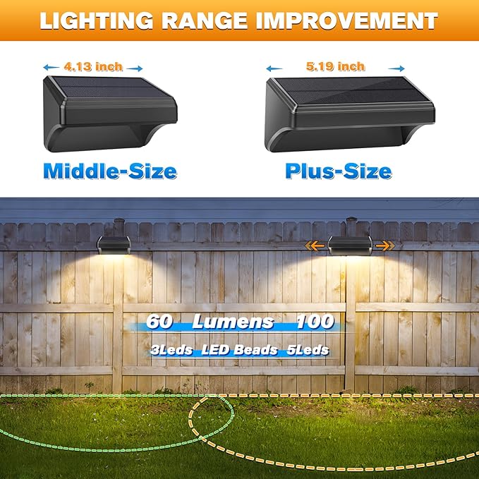 Aulanto Solar Fence Lights 4 Pack, Fence Solar Lights IP65 Waterproof Outdoor Lights,Warm White and 10 RGB Color Glow Modes, Solar Lights Outdoor Decor for Backyard,Garden,Fence,Wall,Deck,Stairs.