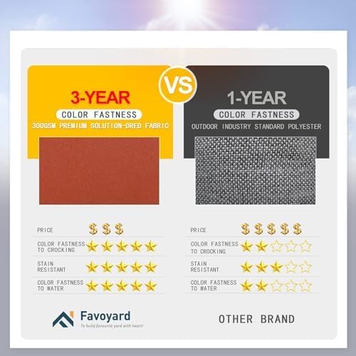 Favoyard Patio Chair Cushions 20 x 20 x 3 Inch Waterproof Outdoor Seat Cushions for Patio Furniture 3-Year Color Fastness Garden Sofa Couch Chair Pads with Handle & Adjustable Straps Set of 2, Spice