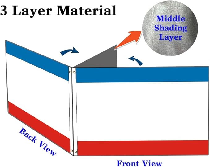 Double Sided Ukraine Crimea Flag 3x5FT Ukrainian Crimean Polyester Banner With 2 Grommets Fade Resistant Vivid Color For Patriotic Festival Events Party Decoration(Crimea UKR, 3x5FT-3ply)