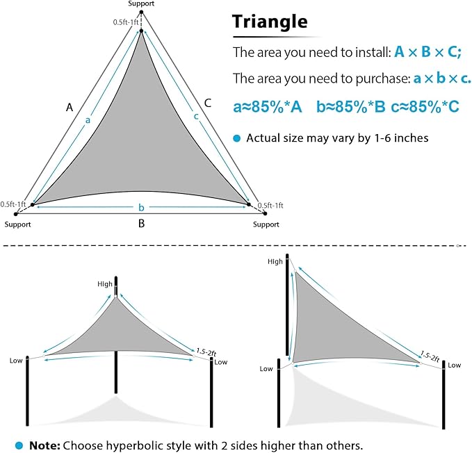 Amagenix Sun Shade Sail 7'X10'X12' Curved Edge Outdoor Shade Canopy Turquoise Breathable 95% UV Block Shade Cloth for Patio Garden Backyard (We Make Custom Size)