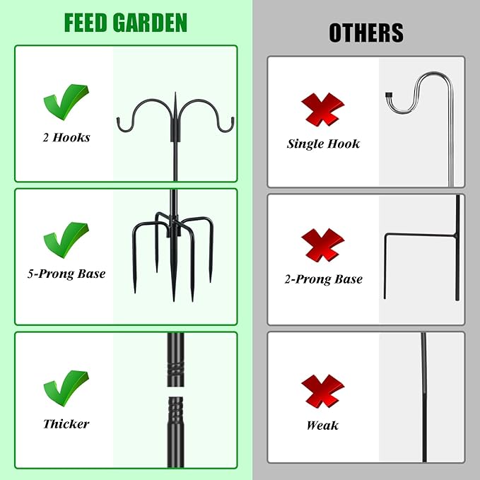 FEED GARDEN Adjustable Double Shepherds Hook for Outdoor with 5 Prong Base 63 Inch Heavy Duty Two Sided Bird Feeder Pole for Hanging Plant Baskets, Solar Light Lanterns, Wind Chimes 2 Pack