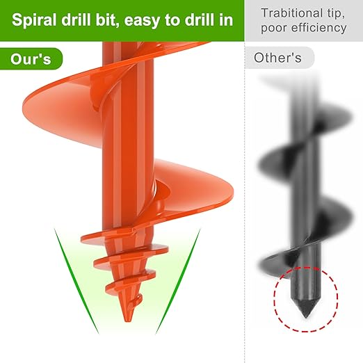 Auger Drill Bit for Planting 4 x 24'', Threaded Garden Auger Post Hole Digger, Spiral Drill Earth Dirt Soil Augers for Bulb, Tulip, Tree, Fence Post and Umbrella Holes, Fits in 3/8” Drill Chuck