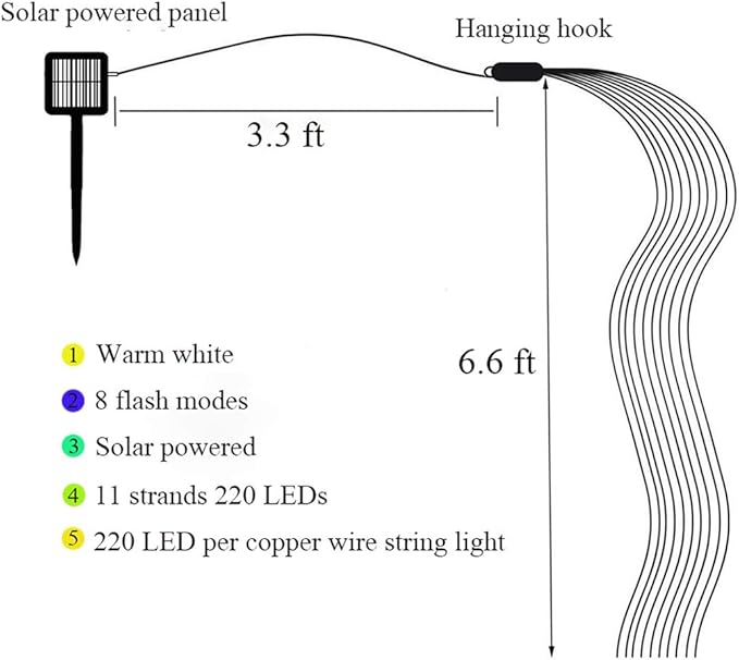2 Pack 220 LED Firefly Bunch Lights, 8 Flashing Modes Waterproof Copper Wire Waterfall Lights, Fairy Lights for Indoor Outdoor Decor (Solar Warm White)