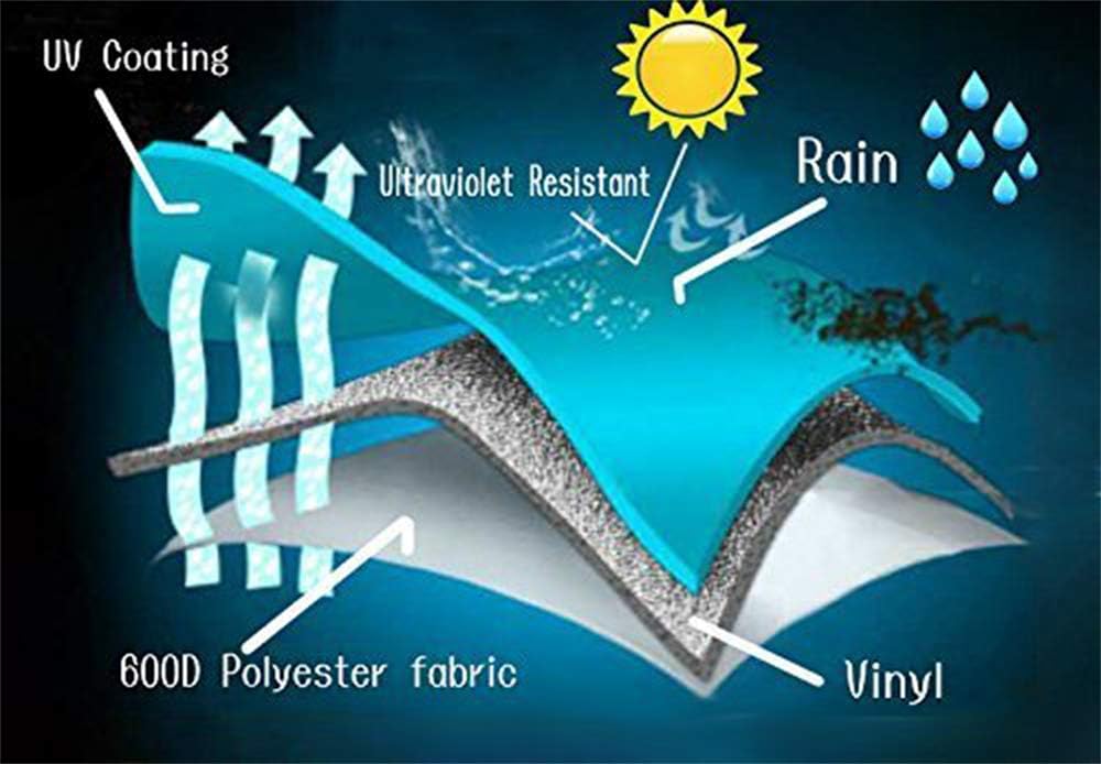 BBQ Coverpro 82835 Heavy Duty Grill Cover for Weber Spirit 210 Series Gas Grills (Compared to Weber 7105) Including Basting Brush and Tongs