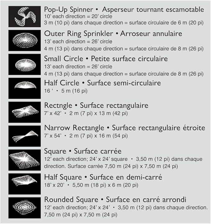 Dramm 15025 ColorStorm 9-Pattern Turret Sprinkler with Heavy-Duty Metal Base, Blue