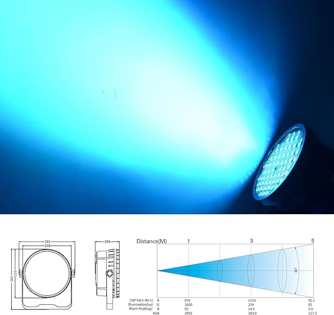 BETOPPER Stage RGB LED Par Lights, DMX Sound Activated Strobe Wash for Party, Wedding, Club, Festival