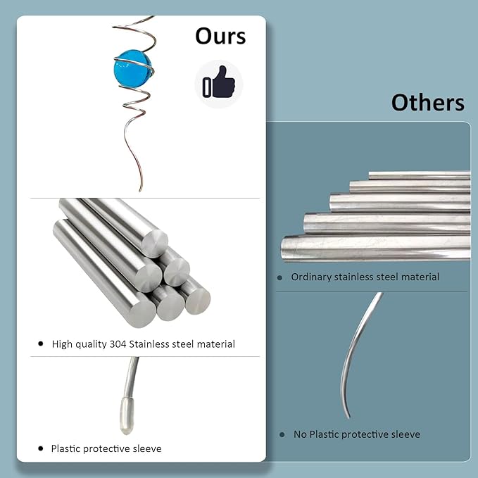 Gazing Ball Spiral Tail Wind Spinner Stabilizer,Wind Spinner Tail Decorative Sun Catcher,Wind Spinner Spiral Indoor Outdoor Garden Decoration,Wind Spiral Rotating Yard Art Decor-13in(Blue)