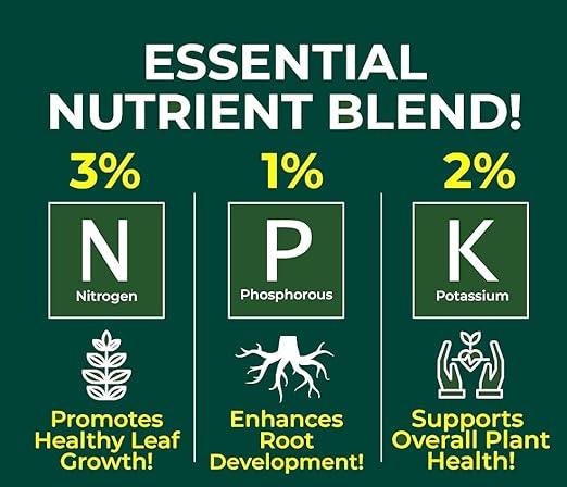 Premium 3-1-2 All Purpose Liquid Fertilizer Consentrate for All Indoor Plants & Flowers - Promotes Biomass Growth and Vibrant Leaf Color - 32oz Bottle