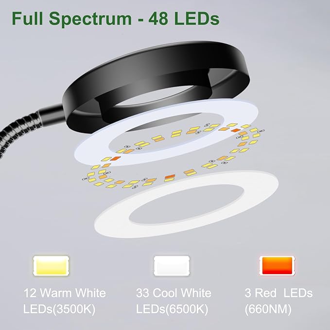 wolezek 2 in 1 Grow Lights for Indoor Plants, 3 Colors Plant Lights for Indoor Growing with 360° Gooseneck, 48 LEDs Full Spectrum Plant Grow Lights Indoor, 6/12/16H Timer, 5 Brightness, Black 2 Pack