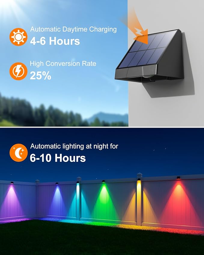 8 Pack Color Changing Solar Powered Fence Lights Outdoor Decorative LED Waterproof Yard Lighting for Outside Wall, Deck, House Patio, Rail, Stair, Backyard, 8 Colorful Modes, Easy 1-Min Installation