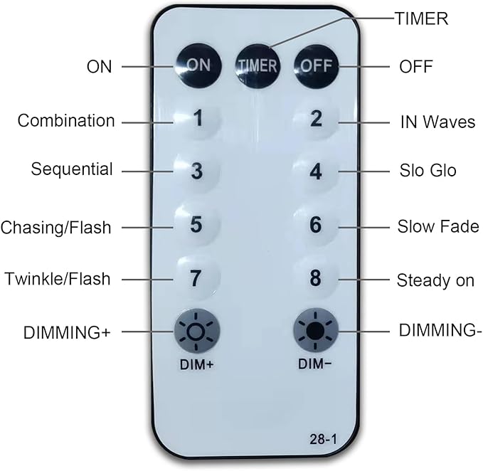 5 Pcs 1000 LED Plug-in Starburst Sphere Lights, Firework 8 Modes Dimmable Remote Control Waterproof Hanging Fairy, Copper Wire for Patio Party Tent Christmas (Warm White)