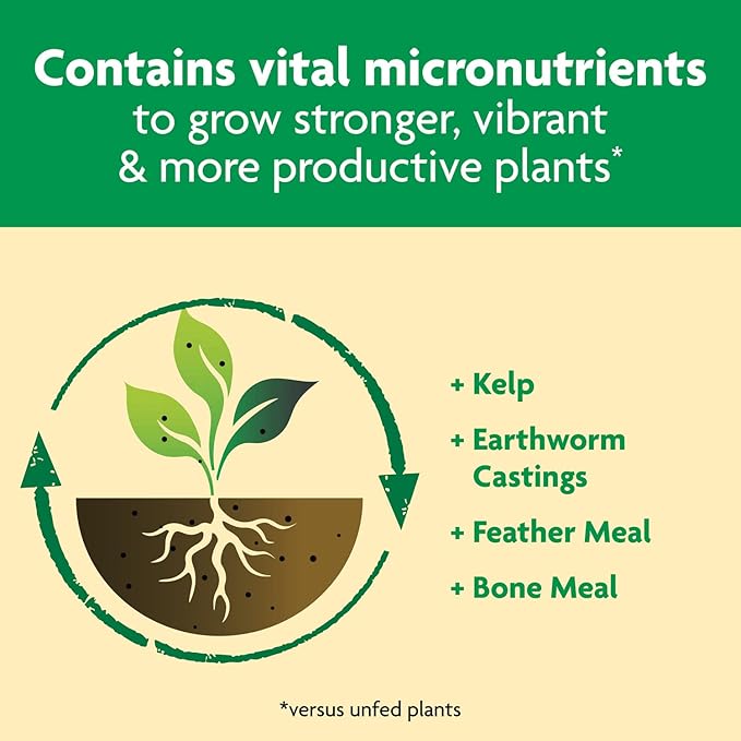 Miracle-Gro Shake 'N Feed All Purpose Plant Food, For In-Ground and Container Plants, Feeds for up to 3 Months, 1 lb.