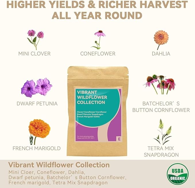 inbloom Flower Seed Pod Kit for AeroGarden, iDoo, Ahopegarden, GARDENCUBE, MUFGA Hydroponics, 7 Pods (350+ Seeds with Coneflower, Petunia, Snapdragon, French Marigold, Dahlia)