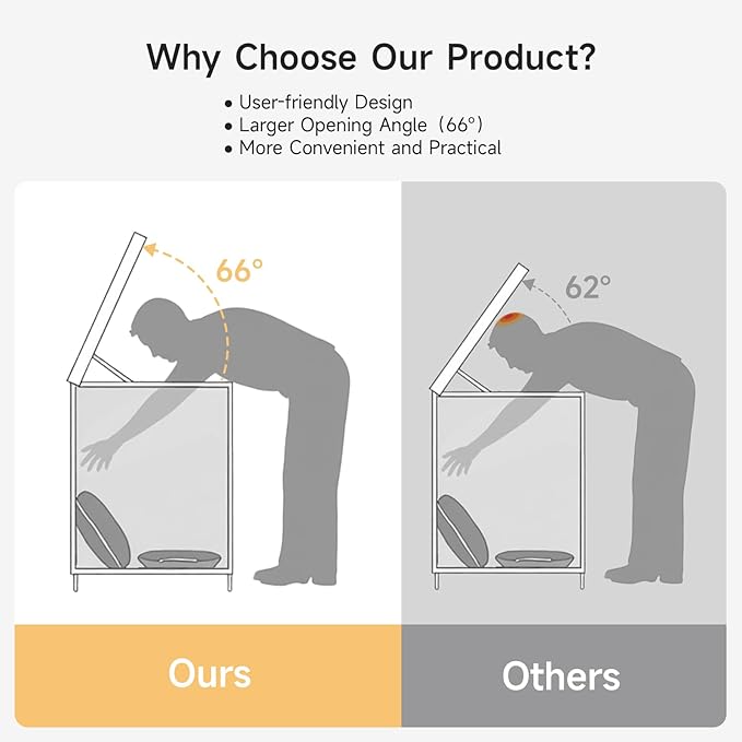 158 Gallon XL Deck Box with Lid, All Weather Wicker Outdoor Storage Box Waterproof, Large Outdoor Patio Storage Bin for Cushions, Garden Tools, Gears, Pool Accessories, Brown