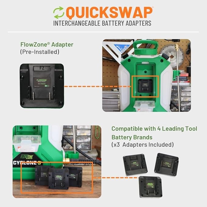 FlowZone Cyclone 3 Battery Powered Backpack Sprayer - Variable-Pressure 5-Position Electric Sprayer Compatible with FlowZone, De-Walt, Milwaukee, Makita, & Bosch Batteries (Battery Not Included)