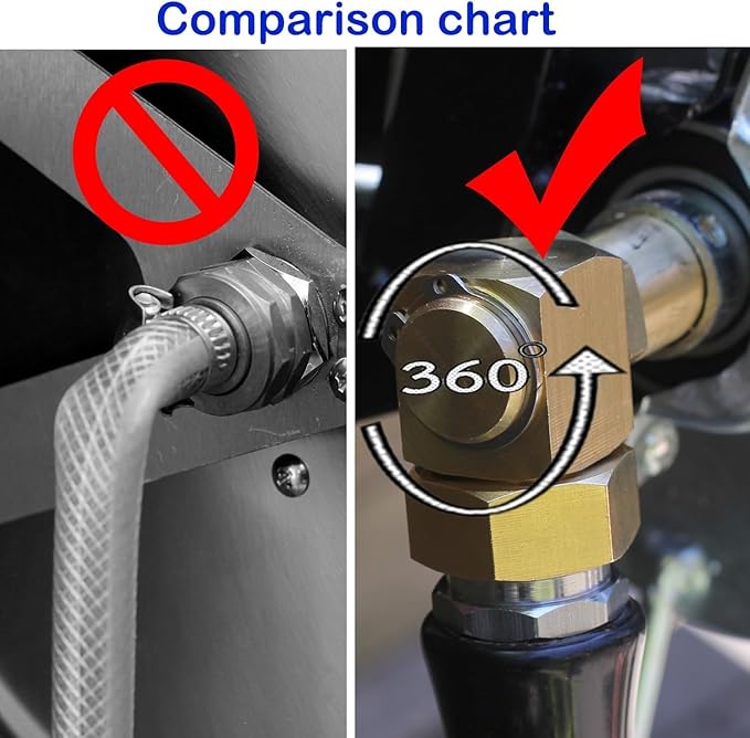 Garden Hose Reel Replacement Fitting,Brass 3/4"GHT Female to 1/2"NPT Male Swivel Elbow adapter (4.72 inches in length 2 piece)