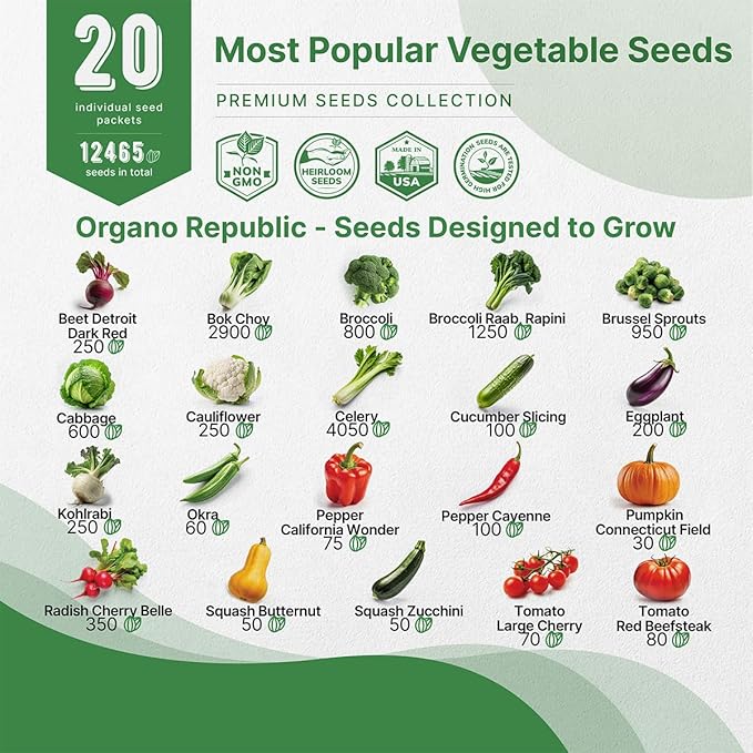 20 Vegetable Seeds Variety Pack - 12,460+ Non-GMO Heirloom Seeds for Planting Vegetables and Fruits in Individual Seed Packets, Home Garden Seeds for Hydroponic, Indoor and Outdoors Gardening