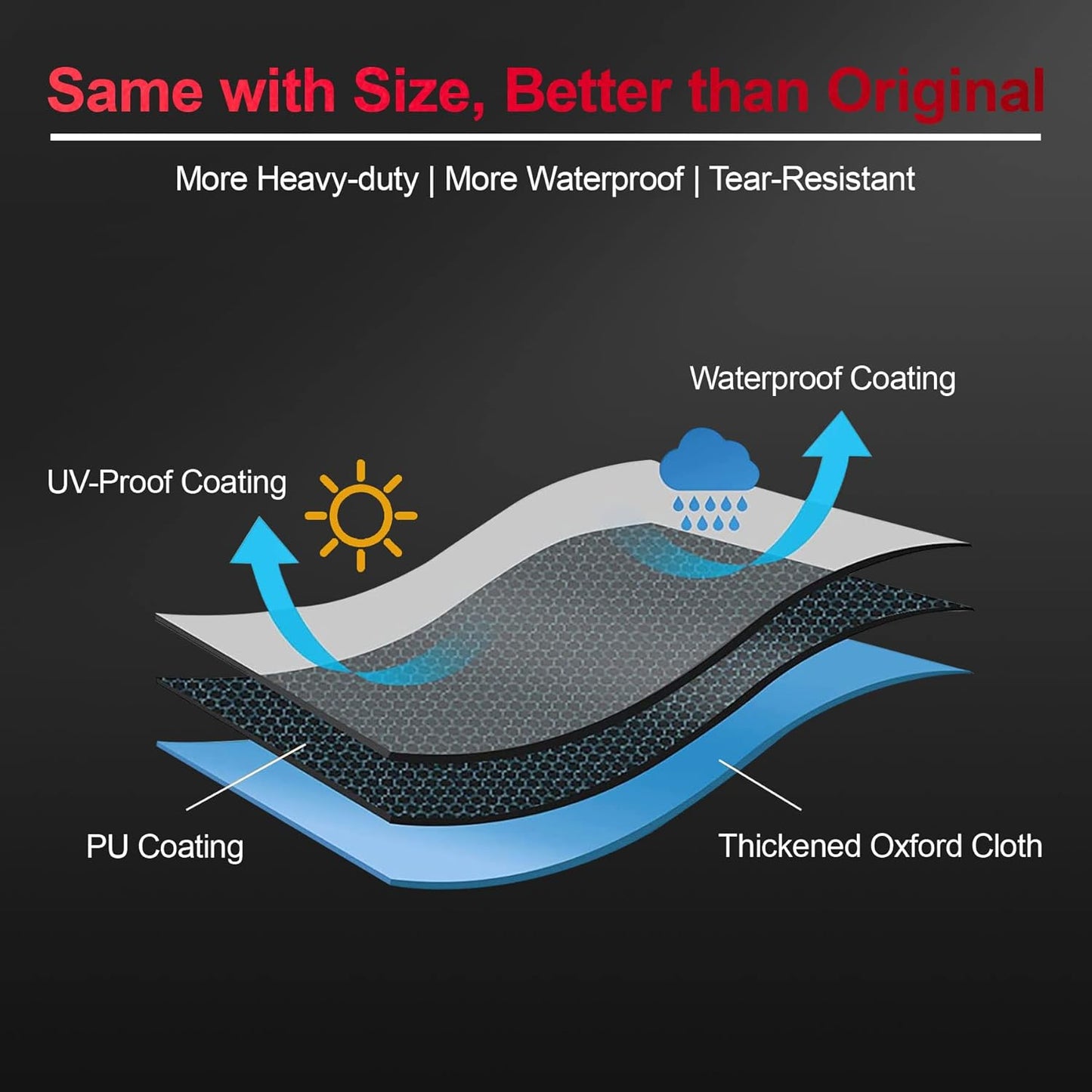 Comnova Grill Cover 60 Inch - 600D Grill Cover for Weber Genesis 300 Series Gas Grill Heavy Duty & Waterproof, Outdoor BBQ Cover for Weber, Char Broil, Dyna-glo, Nexgrill (Not Fit Genesis E325)