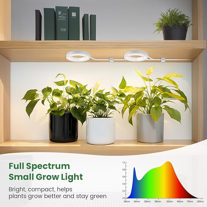 Ceiling Grow Lights for Indoor Plants, 5000K 96 LEDs Full Spectrum Small Plant Light with 6/12/16H Timer, 3 Color Modes, 3.54" Growing Lamp for Small Plants with 96in Power Cord (2-Head)