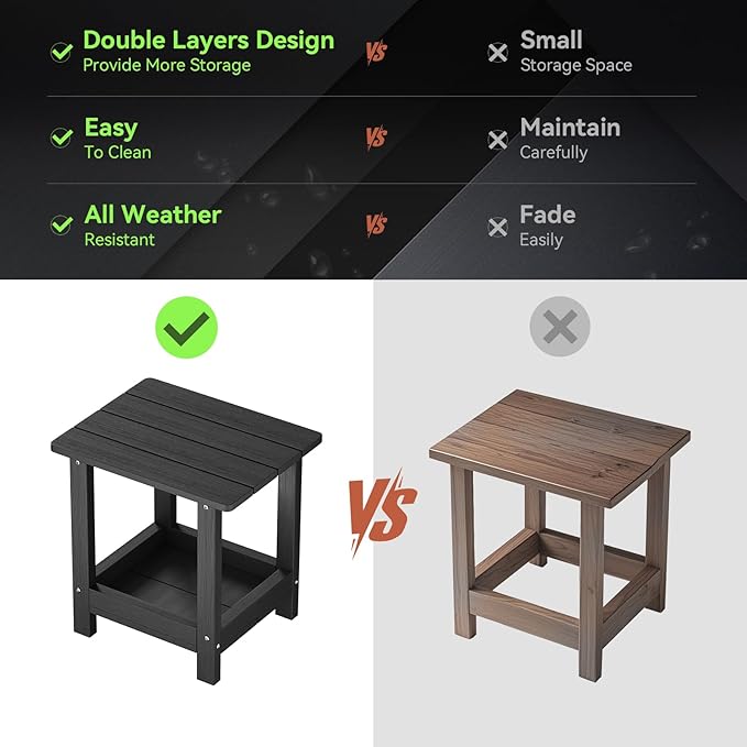 Adirondack Outdoor Side Table Small Outside Table for Patio Poolside Yard Garden 2-Tier Outside End Tables, Indoor or Outdoor Use, Easy Maintenance, 2 Pcs, Black