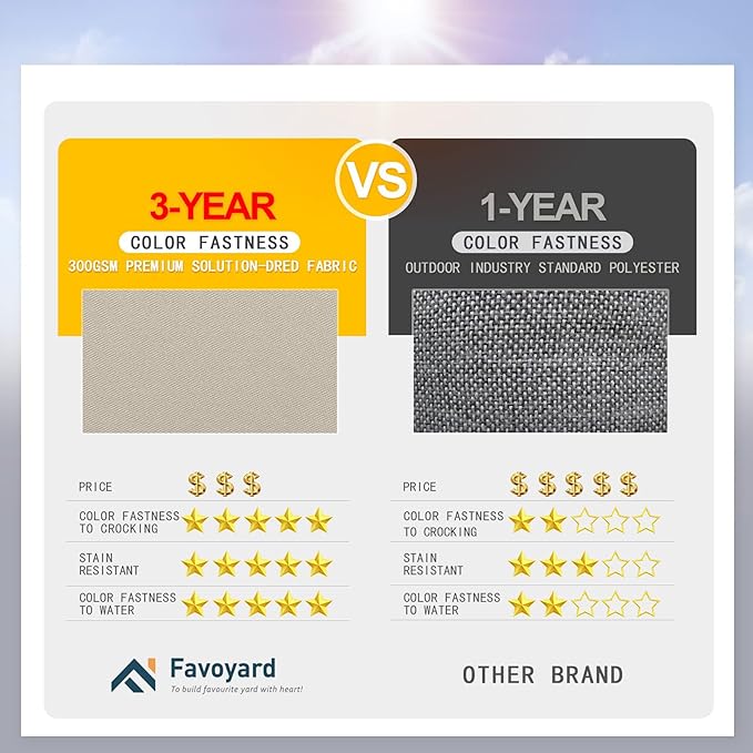 Favoyard Patio Chair Cushions 18.5 x 16 x 3 Inch Waterproof Outdoor Seat Cushions for Patio Furniture 3-Year Color Fastness Garden Sofa Couch Chair Pads with Handle & Adjustable Straps Set of 2, Beige