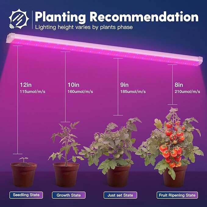 FREELICHT 6 Pack 4FT LED Grow Light, 40W (250W Equivalent), Red Blue (660nm+460nm) Full Spectrum Grow Light for Indoor Plants, Linkable Plug in Plant Growing Lamps for Hydroponic Seeding Veg Flower