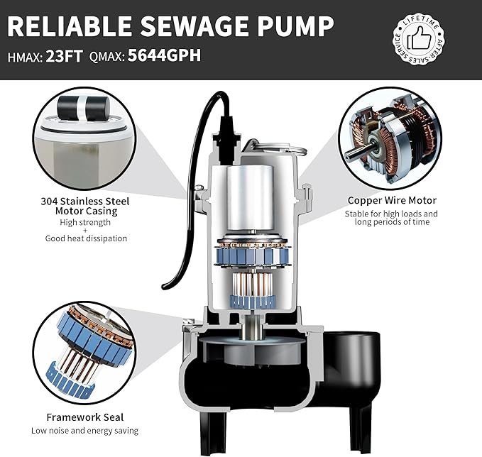 1HP Sewage/Effluent Pump Submersible, 115V 5600 GPH Cast Iron Pump with Automatic Tethered Float Switch, Sump Pump for Sump Basin, Basement, Residential Sewage, 2'' NPT Discharge
