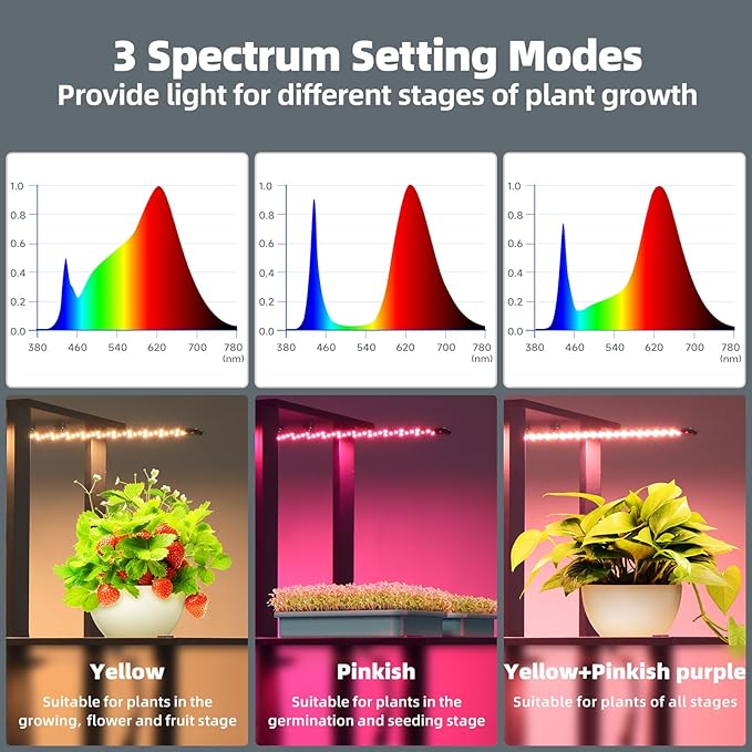 Barrina Plant Stand with Grow Lights Full Spectrum, 5 Tier Potted Corner Plant Shelf with Grow Lights Panel, Dimmable 24W (3 x 8W) LED Plant Light with Timer for Patio Garden, Living Room