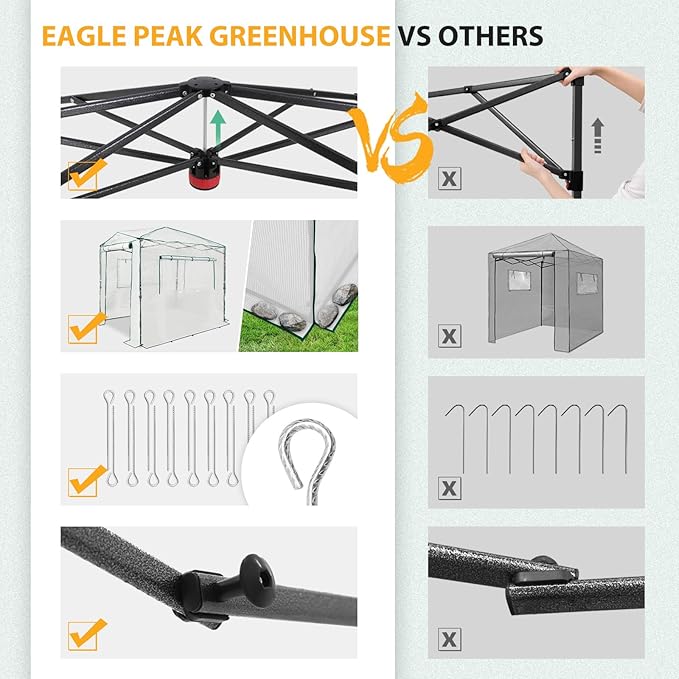 EAGLE PEAK 8x6 Portable Walk-in Greenhouse, Pop-up Indoor Outdoor Garden Green House, Zippered Doors and Windows, PE Cover, White