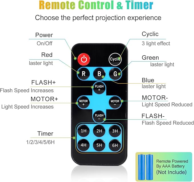 3 Color Christmas Laser Projector Lights Outdoor,Red Green Blue Halloween Projection Lights with RF Control,Waterproof Firefly Laser Light Show Holiday Decor for Party/Xmas/Garden/Home/New Year/Indoor