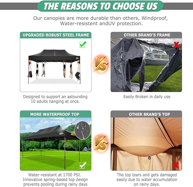 COBIZI 10x15 Pop Up Canopy Tent Heavy Duty Without Sidewall, Commercial Outdoor Easy Pop Up Gazebo for Party Wedding All Weather Waterproof UV 50+ with Roller Bag(Leg Upgraded),Black