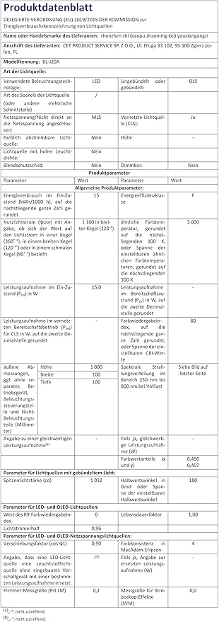 16" Plant Grow Light Strips, 120 LEDs Grow Lights for Indoor Plants Full Spectrum with Upgrade Timer 6/12/16 Hrs, 5 Dimmable Levels, 2 Pack Sunlike Grow Lamp for Hydroponics Succulent