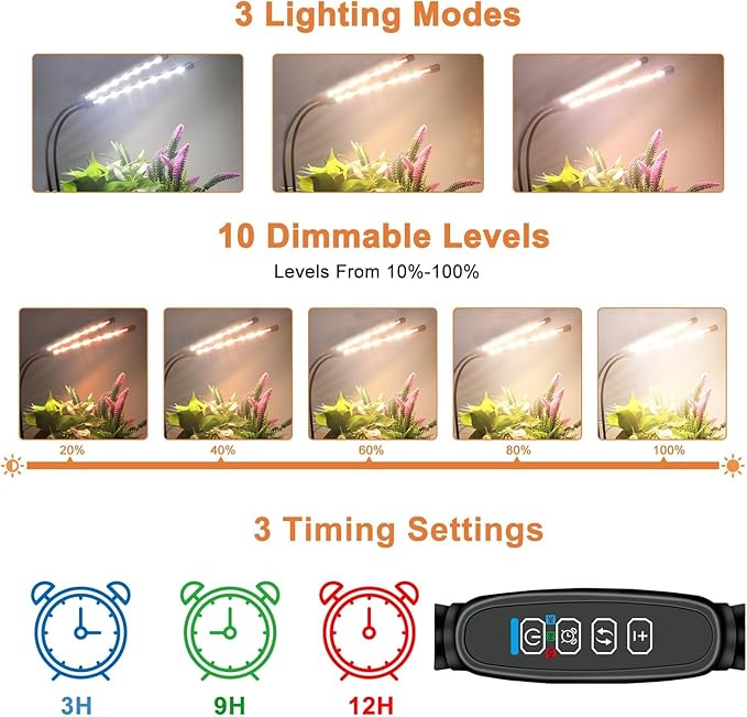 Full Spectrum Dual Heads Clip Grow Lights for Indoor Plants with 3/9/12H Timer Dimmer and 10 feet Cables for Plant Growing(Adapter Included)