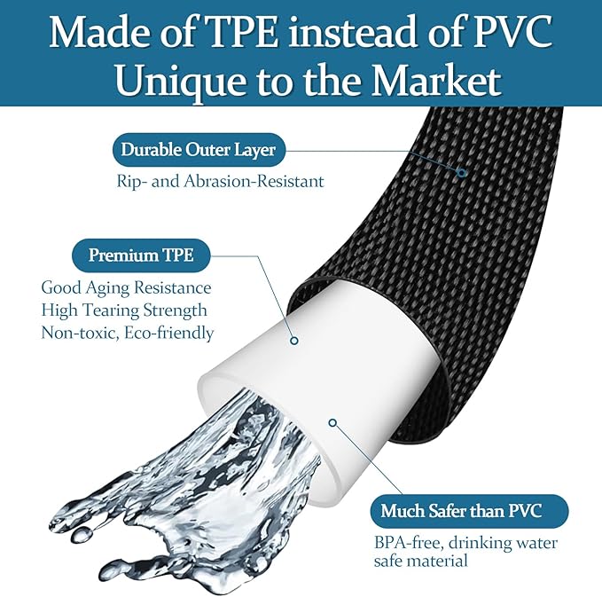 Garden Hose 100ft, Made of TPE(BetterThan PVC), with 10 Patterns Sprayer Nozzle, Ultra-Light & Flexible Water Hose with Solid Brass Fittings, Non-Shrinking, Drinking Water Safe Material