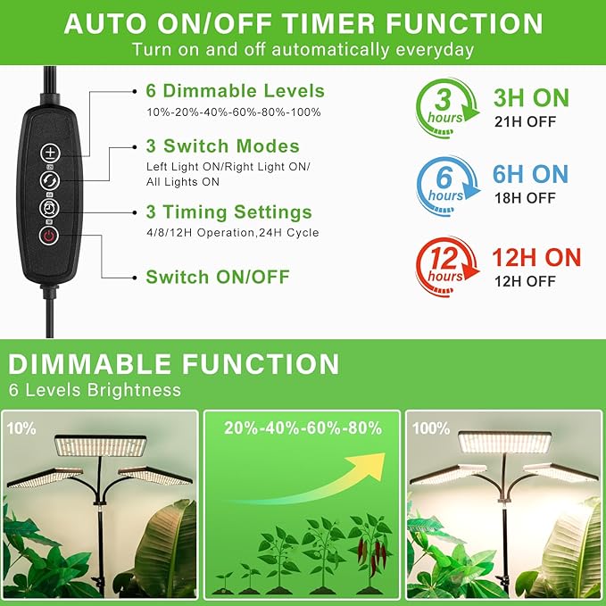 2024 LBW Grow Lights for Indoor Plants with Stand, 642 LEDs Full Spectrum Standing Plant Light, Tall Floor Plant Lamp with 3/6/12H Timer, 6 Brightness, 3 Modes, 63 " Adjustable Tripod