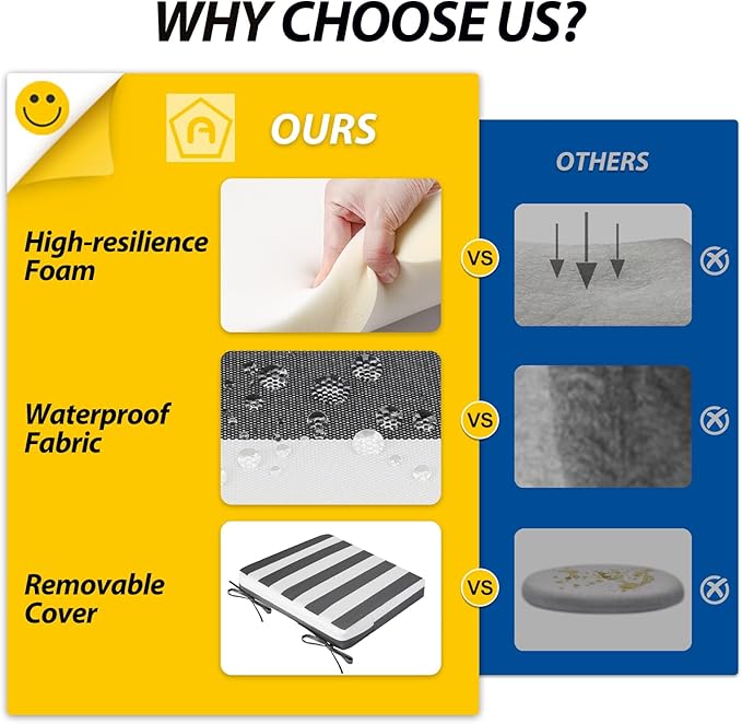 AAAAAcessories Outdoor Seat Cushions for Chairs, Waterproof, Fade-Resistant Patio Furniture Replacement Cushions, 20" x 18" x 3", Set of 2, Gray Cabana Stripe