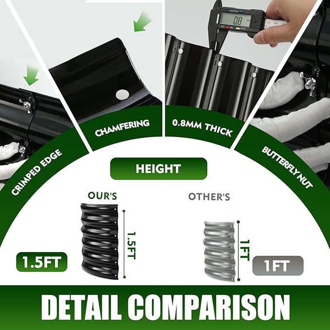 17" Tall Elevated Round Metal Rised Garden Bed- 2'x2' in Size and 0.8MM Thick Durable Planter Box for Vegetables Flowers Succulent at Patio/Garden Outdoor (Black, 2FT Diameter)