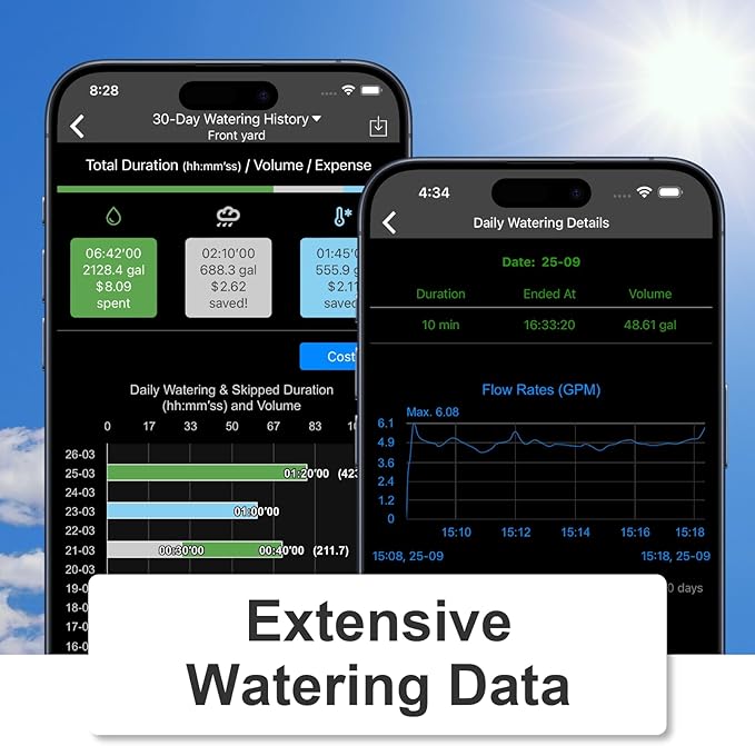 LinkTap ValveLinker & Gateway, Battery Powered Smart Sprinkler/Irrigation Controller, Automatic Rain Skip, Better Range Than WiFi, Compatible with LinkTap Wireless Water Timer, Alexa, IP66 (1-Zone)