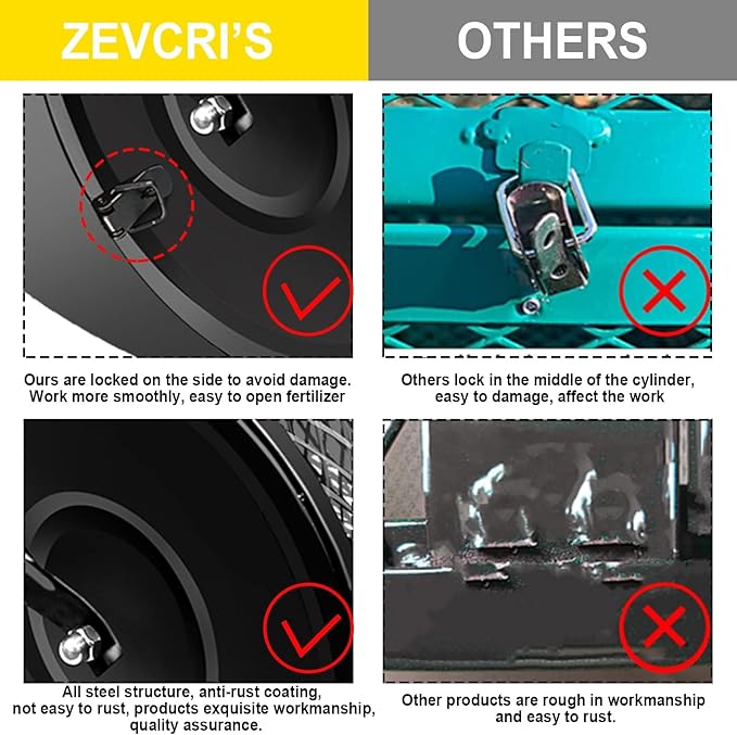 Compost Spreader, Durable Lawn Roller, Manure Spreader with Upgrade T Shaped Handle, Top Soil Spreader for Lawn and Garden Care Manure Spreaders Roller (16 Inch-T-Black-S)